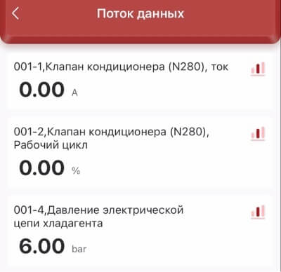Проверяем, есть ли газ в системе кондиционирования автомобиля. Полезные статьи о подборе автозапчастей в блоге Партерра