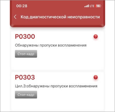 Код диагностической неисправности. Неисправность свечи зажигания. Полезные статьи о подборе автозапчастей в блоге Партерра
