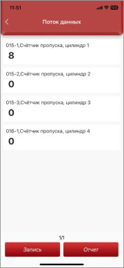 Поиск данных. Неисправность свечи зажигания. Полезные статьи о подборе автозапчастей в блоге Партерра
